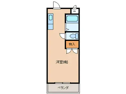 コンバーチブルII(ワンルーム/1階)の間取り写真