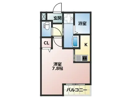 OURS LAVANDE(1K/2階)の間取り写真