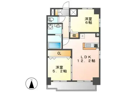 AXIS SAKURA(2LDK/8階)の間取り写真