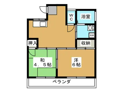 メゾンフルヤI(2DK/1階)の間取り写真