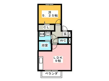 グランシュール(1LDK/1階)の間取り写真