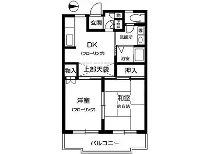 グランドステータス中村(2DK/4階)の間取り写真