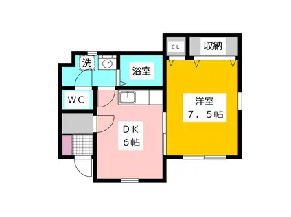 シャインウッド(1DK/1階)の間取り写真