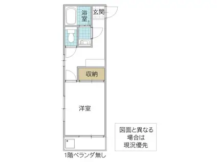 ヒトミコーポ(1K/3階)の間取り写真