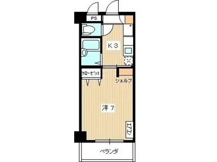 エトワール尾崎(1K/5階)の間取り写真