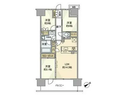 プレミスト新小岩ルネ(3LDK/11階)の間取り写真