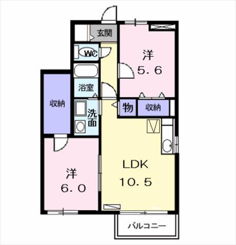 グリーンストリーム(2LDK/1階)の間取り写真