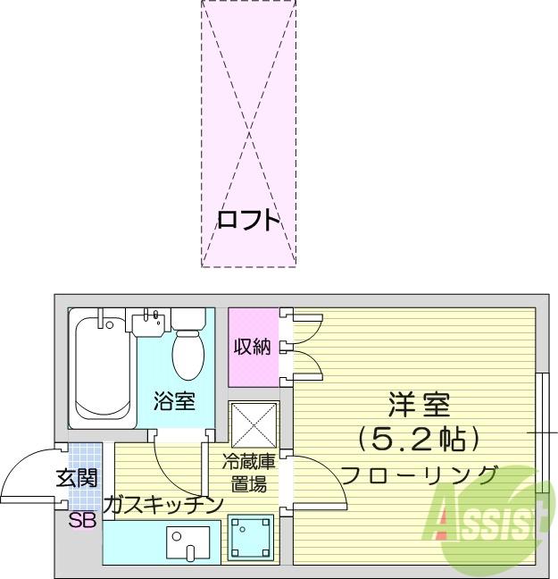 ロフティアスコットハイム(1K/2階)の間取り写真