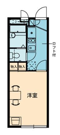 レオパレスリーベ(1K/2階)の間取り写真