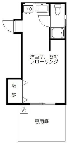 第二マンション樹(ワンルーム/1階)の間取り写真