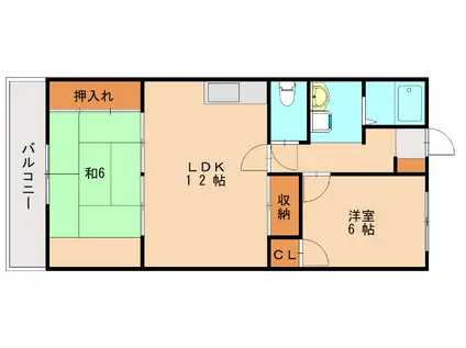 第2コーポ吉田(2LDK/2階)の間取り写真