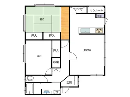 ノーブルハイツヤサワ(2LDK/2階)の間取り写真