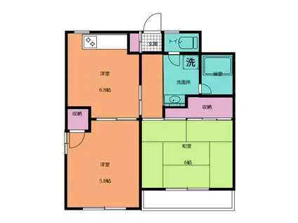 フラットスズキ(2K/1階)の間取り写真