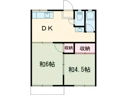 コーポ広瀬石原(2DK/1階)の間取り写真