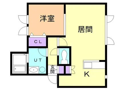 レジデンス鷲別7(1LDK/2階)の間取り写真