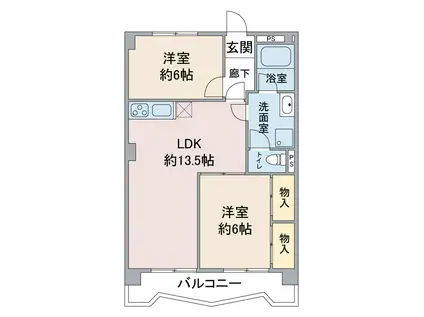 パールハイツ(2LDK/2階)の間取り写真