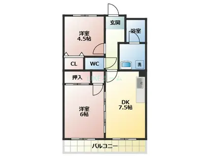 ビラシティ鈴木(2DK/1階)の間取り写真