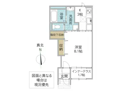 AVANTI(1K/1階)の間取り写真