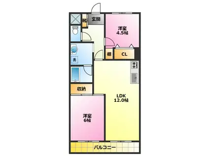 ペレンゼ原(2LDK/1階)の間取り写真