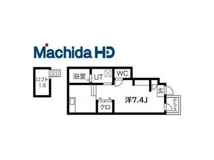 あんしん池田上町(ワンルーム/1階)の間取り写真