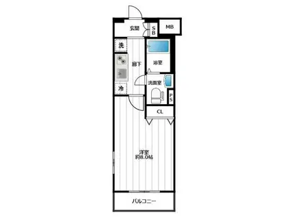アゼスト調布(1K/2階)の間取り写真