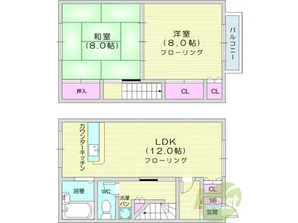 グランデュール横山(2LDK/1階)の間取り写真