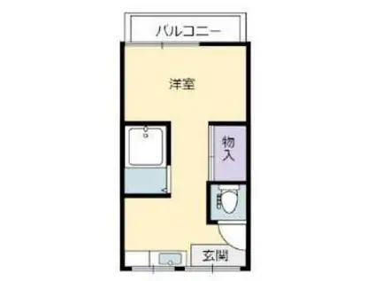 諏訪ノ森アパート(1K/2階)の間取り写真