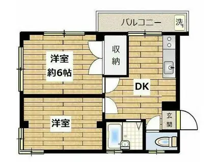 ラフィーネ祐天寺(2DK/2階)の間取り写真