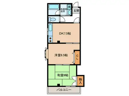 フォレストⅠ(2DK/2階)の間取り写真