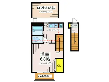 シュクラ菊野台(1K/2階)の間取り写真