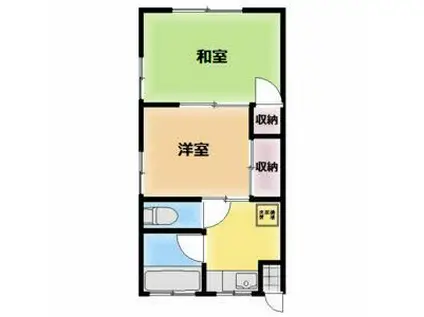 ビックハイツ(2K/1階)の間取り写真