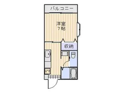 ディアスU I(1K/2階)の間取り写真