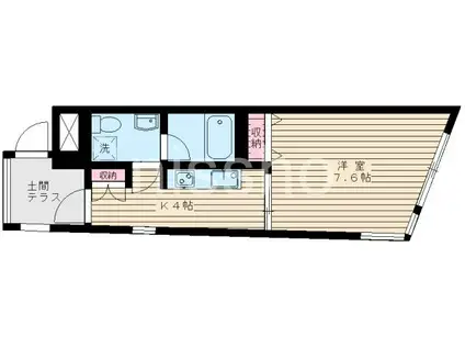 ララポートさぎのみや(1K/2階)の間取り写真