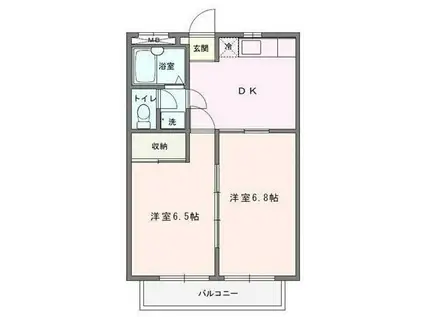 ラ・グリューIV(2DK/1階)の間取り写真