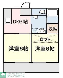 CSEハイツ相模(2DK/2階)の間取り写真