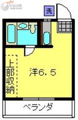ダイヤハイツ(ワンルーム/2階)の間取り写真