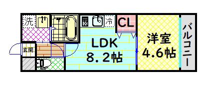 フジパレス堺鳳中町I番館(1LDK/2階)の間取り写真