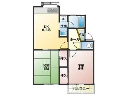 ファミリー四季(2DK/2階)の間取り写真