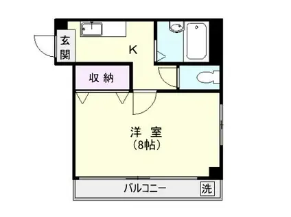 アーネスト下荒田(1K/2階)の間取り写真