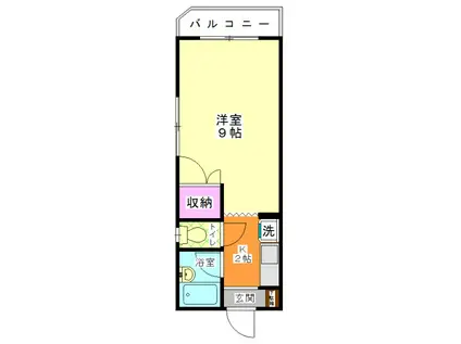 第3馬橋マンション(1K/1階)の間取り写真