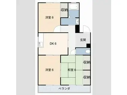 マンション杉(3DK/3階)の間取り写真