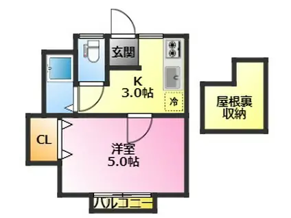 サンロイヤル元住吉(1K/2階)の間取り写真