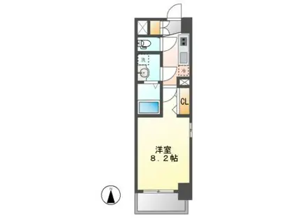 AXIS SAKURA(1K/5階)の間取り写真