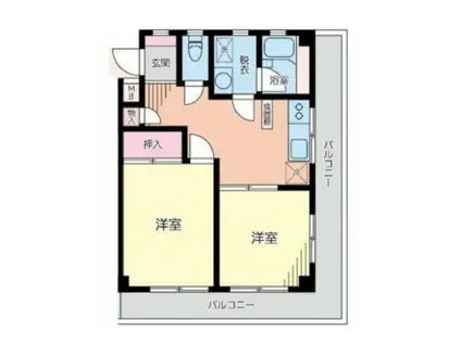 池田マンション(2DK/3階)の間取り写真