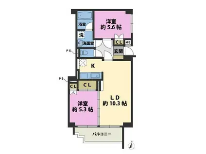 サンモール田園(2LDK/1階)の間取り写真