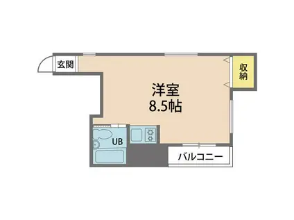 ハイツ大東(ワンルーム/3階)の間取り写真