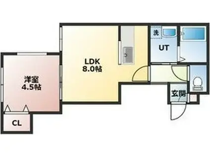 ラ・クレア(1LDK/3階)の間取り写真
