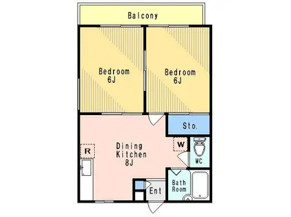 目黒コーポラス(2DK/2階)の間取り写真