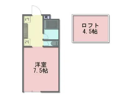 ベルハウスV玉村(ワンルーム/2階)の間取り写真