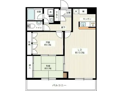 足立区マンション(2LDK/1階)の間取り写真